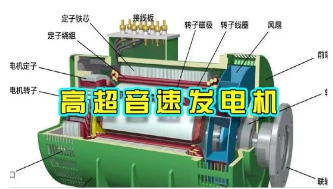 云浮颠覆你对发电方式的认知！中国革命性发电机公开揭秘 